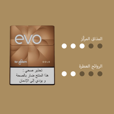 Ploom-EVO-Gold-كثافة-النكهة-1
