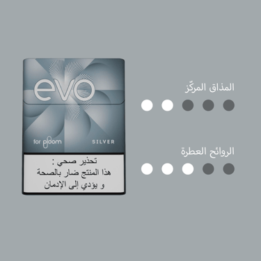 Ploom-EVO-Silver-flavor-density-1