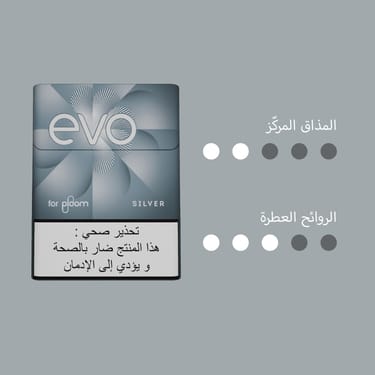 Ploom-EVO-Silver-flavor-density-1