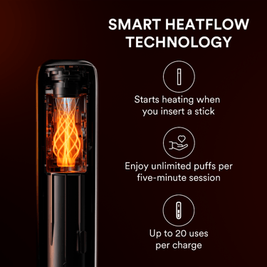 Ploom AURA device with HEATFLOW technology showing internal heating system and key usage features
